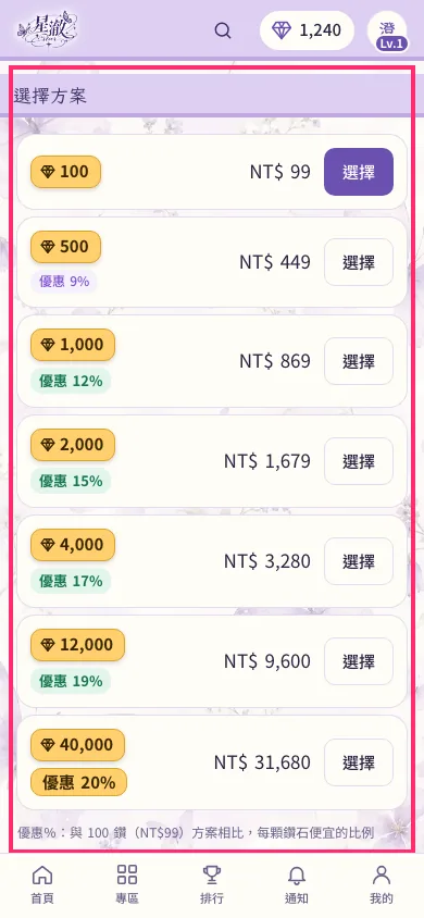 手機
